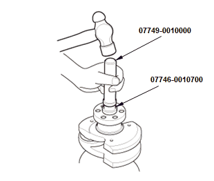 Engine Control System & Engine Mechanical - Service Information